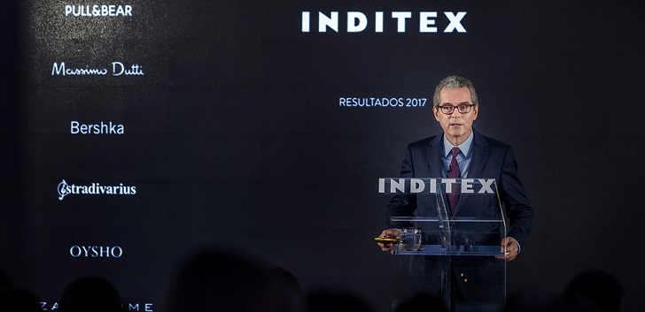 inditex financial calendar